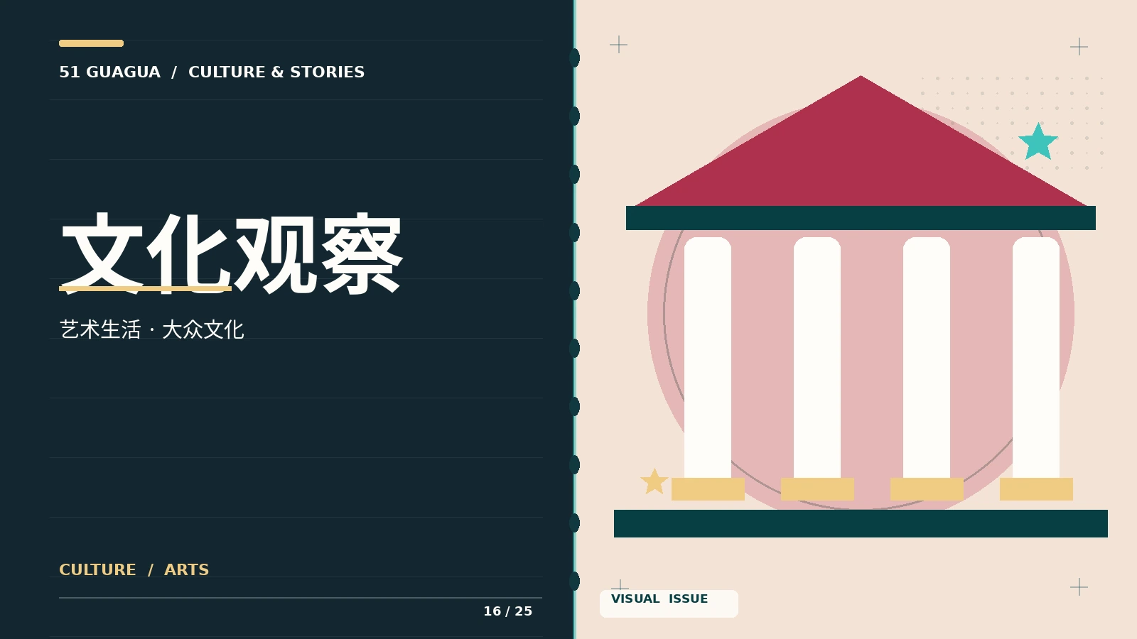 深度谈资