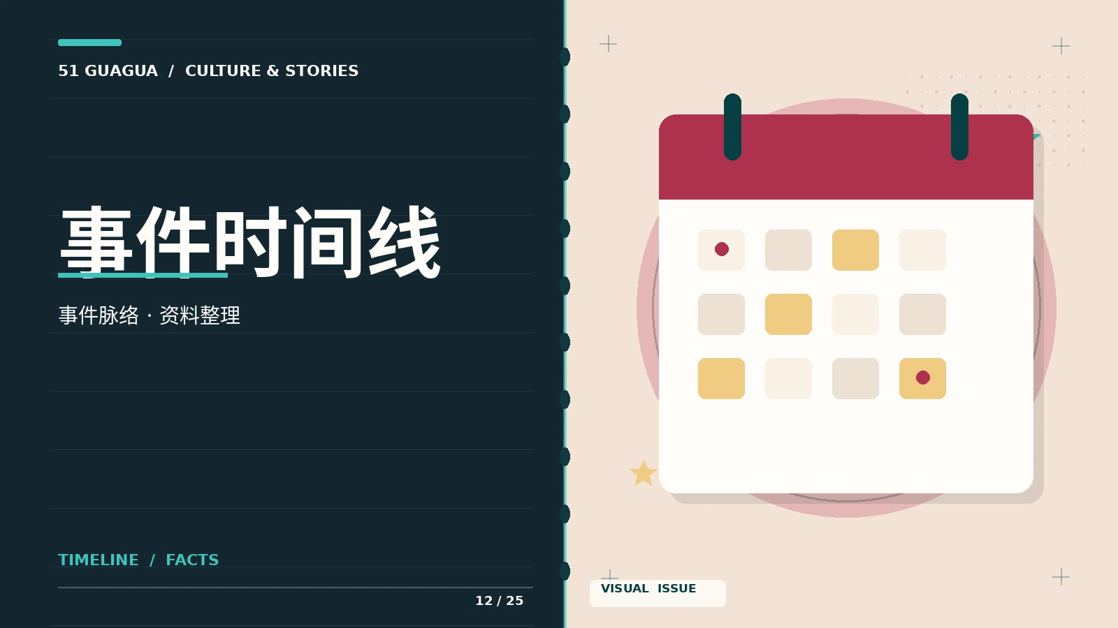事件时间线主题视觉